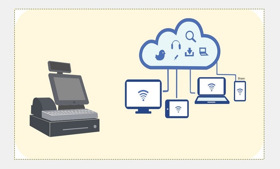 Traditional POS vs Cloud-based POS