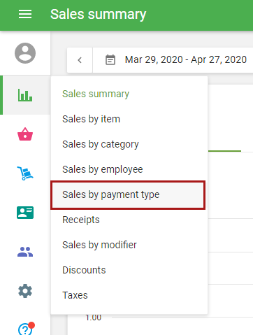 sales-by-payment-type.png.93d57bc0ca04ab2c6e9eaa3e689698e7.png