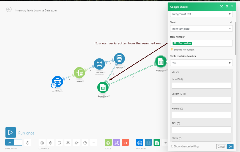 Loyverse Point of Sale