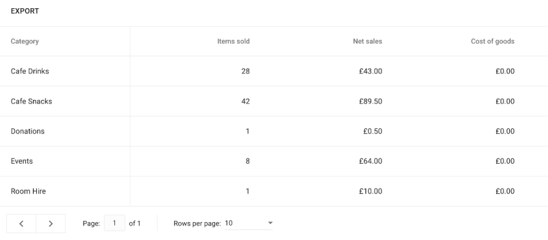 Screenshot 2023-12-05 at 14.55.14.png